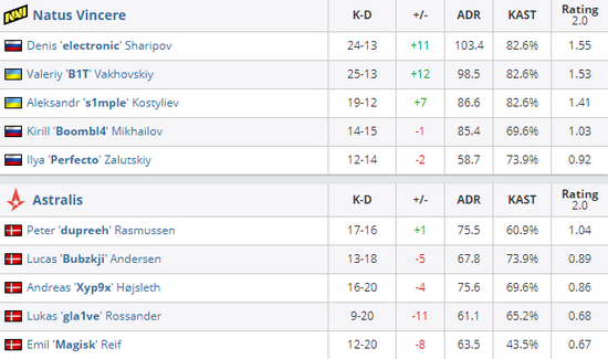 微软Xbox主机将整合PC功能提升游戏体验