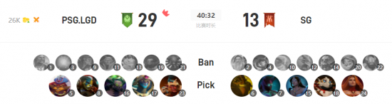 电子竞技假赛现象严重亟需治理